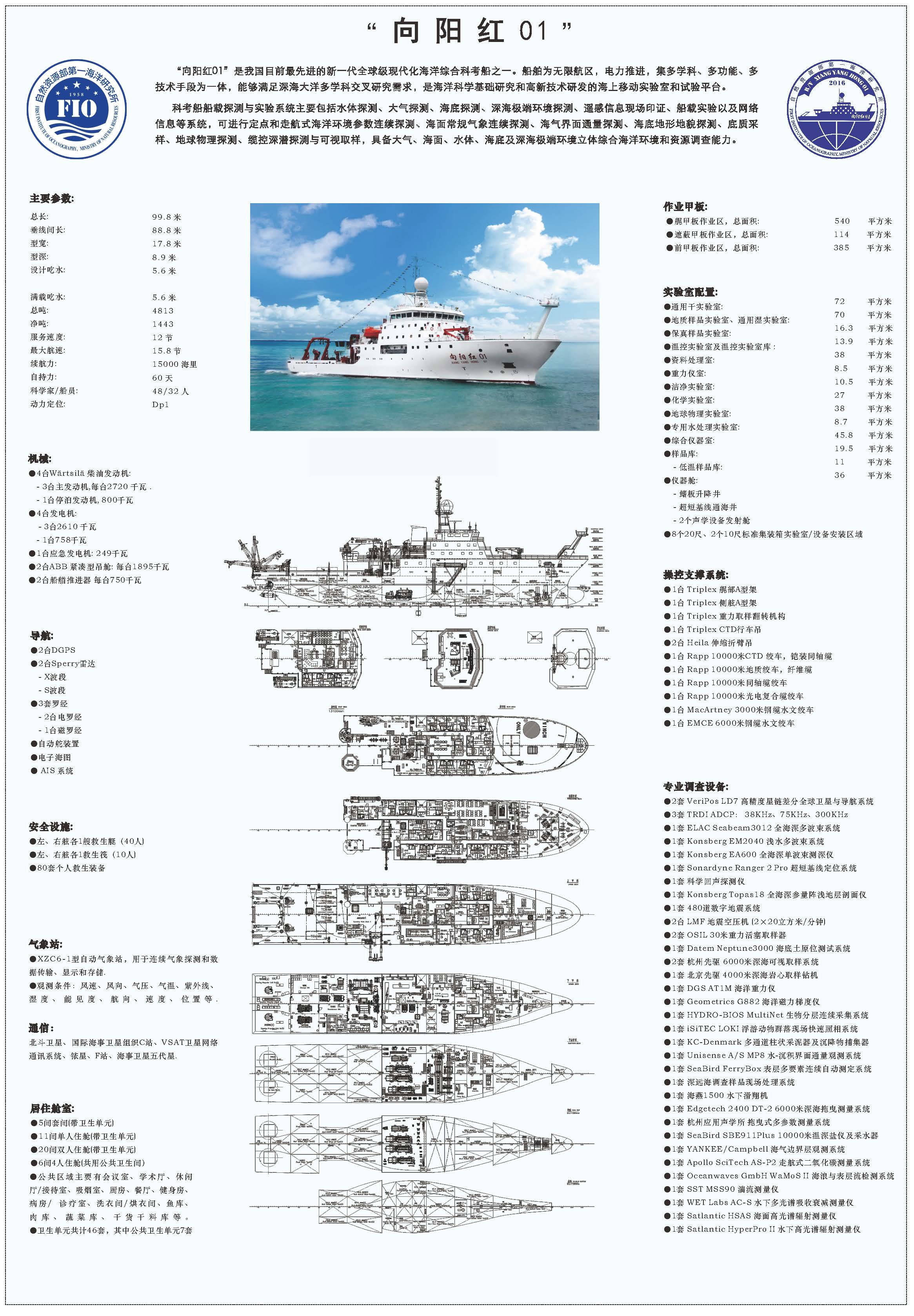 門戶網站